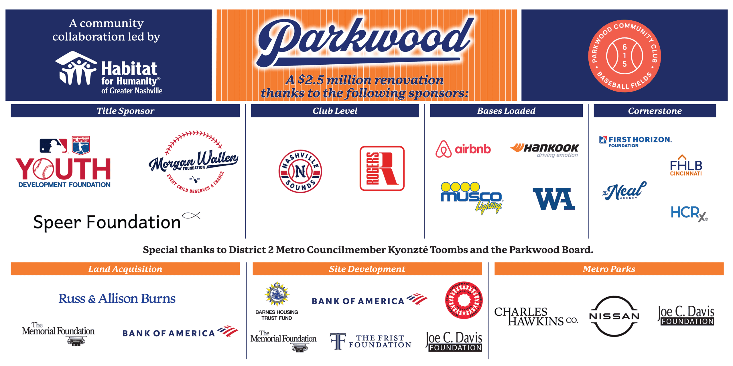 Parkwood sponsor billboard